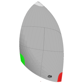 Spi asymetrique standard